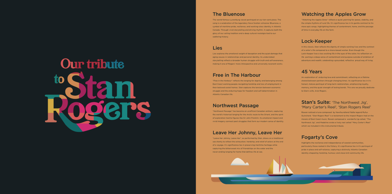 Pre-order - The Irish Descendants - Our Tribute to Stan Rogers  Double Vinyl Album